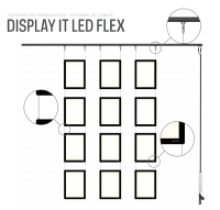 Kit de base Display-it Led Flex avec plexi A4 rétroéclairés - Artiteq