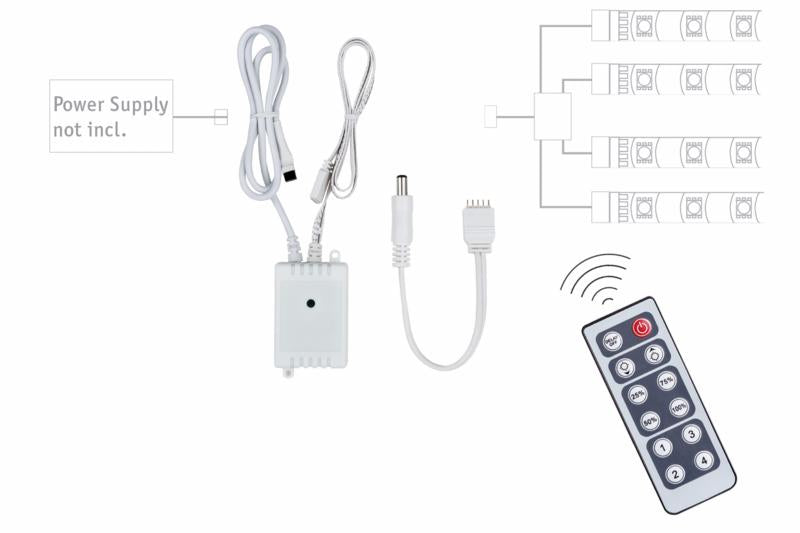 Variateur / Commutateur et Télécommande Infrarouge pour MaxLED