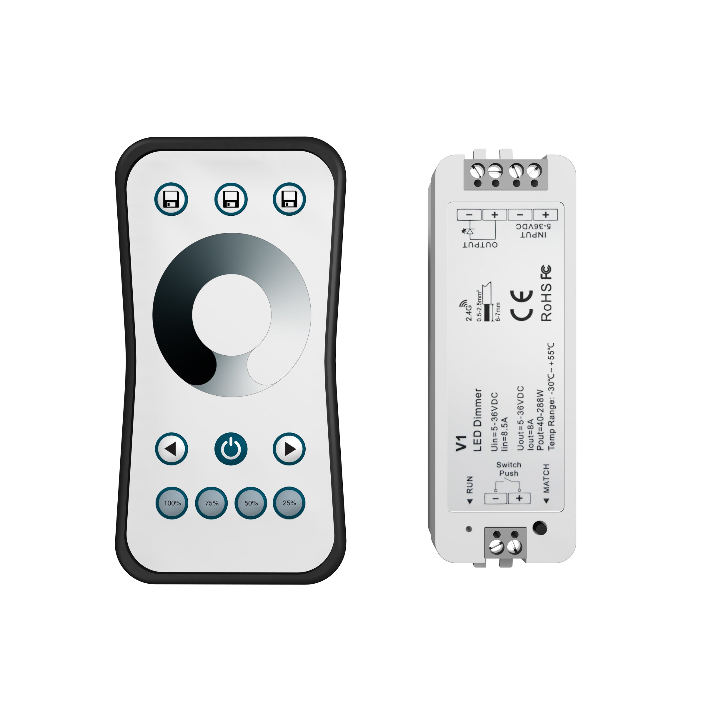 Remote control + dimmer receiver for R35 NEWLY LED picture rail strip