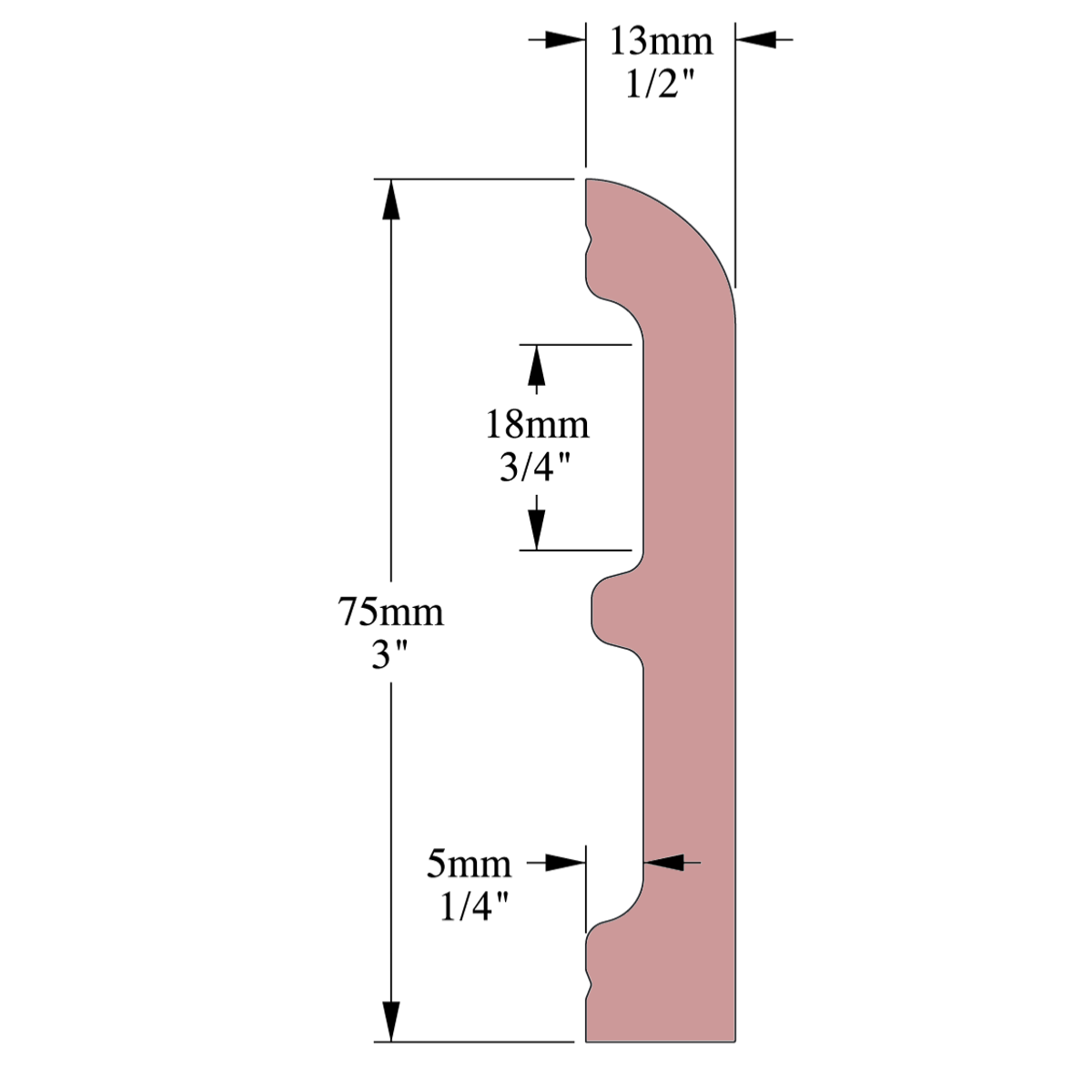 Plinthe décorative Cimaises et Plus P03 - 7,5x1,3x200cm (h x p x L) - moulure décorative polyuréthane