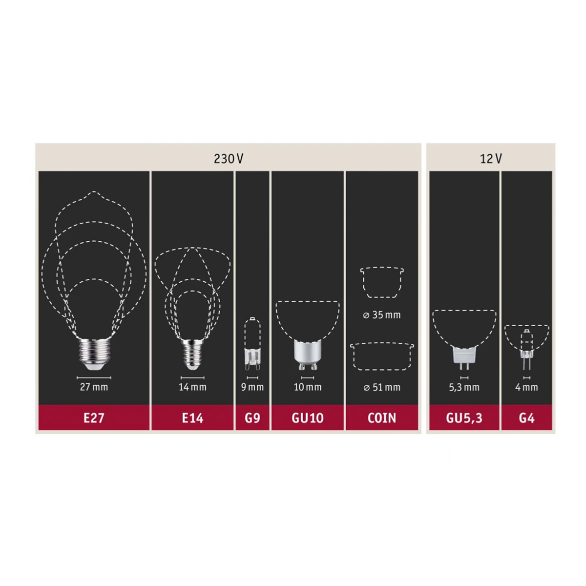 Ampoule noire 6,5W LED GU5,3 - 12 v- Paulmann