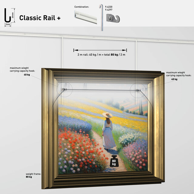 Cimaise Classic+ Rail 200 cm - 80kg - Cimaise Tableau Artiteq