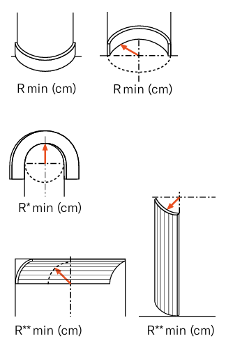 SX182F Flexible Skirting Board Orac Decor - 5x1.3x200cm (hxpx L) - decorative skirting board